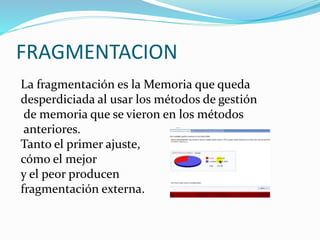 FRAGMENTACION
La fragmentación es la Memoria que queda
desperdiciada al usar los métodos de gestión
de memoria que se vieron en los métodos
anteriores.
Tanto el primer ajuste,
cómo el mejor
y el peor producen
fragmentación externa.
 
