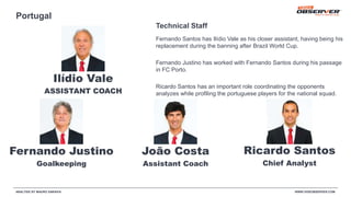 Fernando Santos Profile Report