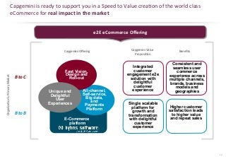Inspired Experiences with Technology from hybris and Agile Methodology ...