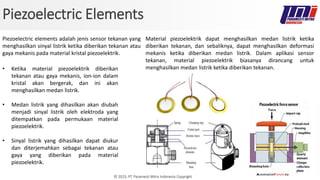 © 2023, PT. Paramesti Mitra Indonesia Copyright
Piezoelectric Elements
Piezoelectric elements adalah jenis sensor tekanan yang
menghasilkan sinyal listrik ketika diberikan tekanan atau
gaya mekanis pada material kristal piezoelektrik.
Material piezoelektrik dapat menghasilkan medan listrik ketika
diberikan tekanan, dan sebaliknya, dapat menghasilkan deformasi
mekanis ketika diberikan medan listrik. Dalam aplikasi sensor
tekanan, material piezoelektrik biasanya dirancang untuk
menghasilkan medan listrik ketika diberikan tekanan.
• Ketika material piezoelektrik diberikan
tekanan atau gaya mekanis, ion-ion dalam
kristal akan bergerak, dan ini akan
menghasilkan medan listrik.
• Medan listrik yang dihasilkan akan diubah
menjadi sinyal listrik oleh elektroda yang
ditempatkan pada permukaan material
piezoelektrik.
• Sinyal listrik yang dihasilkan dapat diukur
dan diterjemahkan sebagai tekanan atau
gaya yang diberikan pada material
piezoelektrik.
 