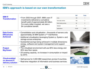 IBM’s approach is based on our own transformation From 2002 through 2007, IBM's own IT investments delivered a cumulative benefit yield of approximately $4 billion. For every dollar invested, we saw a  $4 cumulative benefit. IBM IT  Transformation Cloud-enabled  on demand IT  delivery solution Self-service for 3,000 IBM researchers across 8 countries. Real time integration of information and business services.  The virtualised environment will use 80% less energy and 85% less floor space. 2X existing capacity, no increase in consumption or impact by 2010. Project  Big Green Consolidation and virtualisation - thousands of servers onto approximately 30 IBM System z™ mainframes. Additional virtualisation leveraging System p, System x and storage across enterprise. Substantial savings being achieved in multiple dimensions: energy, software and system management and support costs. Data Centre Efficiencies  Achieved 1997 Today CIOs 128 1 Host data centres 155 7 Web hosting centres 80 5 Network 31 1 Applications 15,000 4,700 
