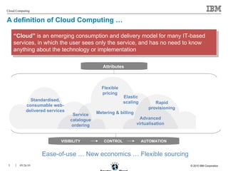 A definition of Cloud Computing … Attributes  VISIBILITY CONTROL AUTOMATION “ Cloud”  is an emerging consumption and delivery model for many IT-based services, in which the user sees only the service, and has no need to know anything about the technology or implementation Metering & billing Rapid provisioning Flexible pricing Elastic scaling Advanced virtualisation Standardised, consumable web-delivered services Service catalogue ordering Ease-of-use … New economics … Flexible sourcing 