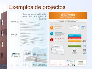 Exemplos de projectos
 