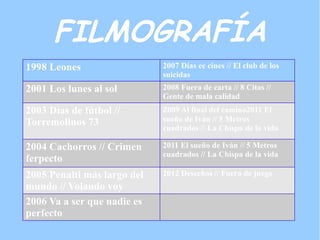 1998 Leones 2007 Días ee cines // El club de los
suicidas
2001 Los lunes al sol 2008 Fuera de carta // 8 Citas //
Gente de mala calidad
2003 Días de fútbol //
Torremolinos 73
2009 Al final del camino2011 El
sueño de Iván // 5 Metros
cuadrados // La Chispa de la vida
2004 Cachorros // Crimen
ferpecto
2011 El sueño de Iván // 5 Metros
cuadrados // La Chispa de la vida
2005 Penalti más largo del
mundo // Volando voy
2012 Desechos // Fuera de juego
2006 Va a ser que nadie es
perfecto
FILMOGRAFÍA
 