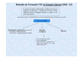 Reinado de Fernando VII: O Trienio Liberal (1820 - 23) 
En xaneiro de 1820 1820, o oficial Riego en Cabezas de san Juan 
sublévase proclamando a Constitución de 1812. Outras 
cidades (A Coruña e Zaragoza) secundan a revolta, e o rei 
xura a Constitución. 
Convocatoria a Cortes e xura da Constitución o 8 de marzo (Manifesto Rexio do 10 de marzo de 1820) 
Apertura de Cortes 
Triunfo liberais moderados(pacto coa Coroa) 
• “Doceañistas”: Moderados (1833). 
• “Veinteañistas” : Exaltados/progresistas (1833). 
Oposición 
aos liberais Reformas 
• O rei e as elites do A. réxime 
• Clero e campesiñado 
• Contrerrevolucións: sublevación da 
Garda Real, Rexencia en Urgel, 
Congreso de Verona. 
 