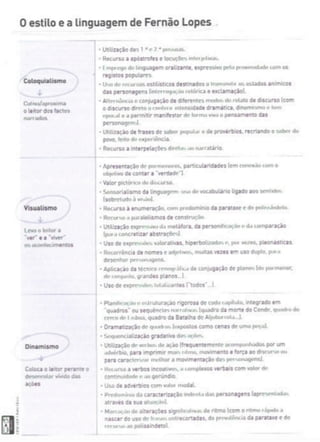 Fernão Lopes.pdf