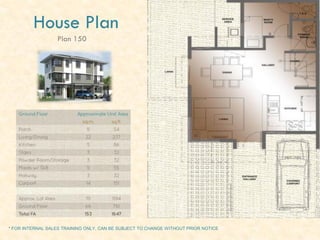 * FOR INTERNAL SALES TRAINING ONLY, CAN BE SUBJECT TO CHANGE WITHOUT PRIOR NOTICE
Plan 150
House Plan
 