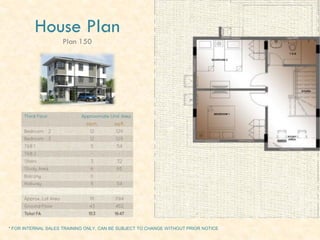 * FOR INTERNAL SALES TRAINING ONLY, CAN BE SUBJECT TO CHANGE WITHOUT PRIOR NOTICE
House Plan
Plan 150
 