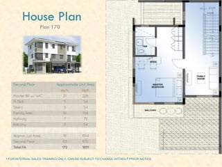 * FOR INTERNAL SALES TRAINING ONLY, CAN BE SUBJECT TO CHANGE WITHOUT PRIOR NOTICE
House Plan
Plan 170
 