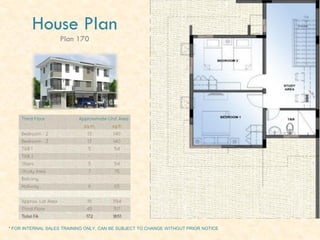 * FOR INTERNAL SALES TRAINING ONLY, CAN BE SUBJECT TO CHANGE WITHOUT PRIOR NOTICE
House Plan
Plan 170
 