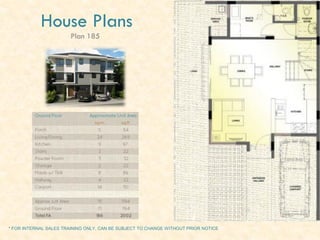 * FOR INTERNAL SALES TRAINING ONLY, CAN BE SUBJECT TO CHANGE WITHOUT PRIOR NOTICE
House Plans
Plan 185
 