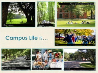 * FOR INTERNAL SALES TRAINING ONLY, CAN BE SUBJECT TO CHANGE WITHOUT PRIOR NOTICE
Campus Life is…
Open space
Tree-lined roads
Place of leisure and relaxation
Secure
Fun
Nature
Friends & neighbors
 
