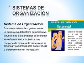 Sistema de Organización
Esta como sistema la organización es
un subsistema del sistema administrativo,
la función de la organización es coordinar
los esfuerzos de los individuos que
componen la empresa de manera que se
entienda y comprenda para cumplir eficaz
y eficientemente con los objetivos.
*
 