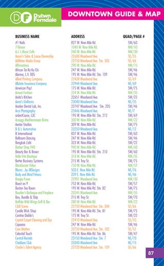 DOWNTOWN GUIDE & MAP


BUSINESS NAME                       ADDRESS                         QUAD/PAGE #
#1 Nails                            827 W. Nine Mile Rd.              SW/60
7-Eleven                            1040 W. Nine Mile Rd.             NW/43
A.J.’s Music Café                   240 W. Nine Mile Rd.              NW/30
Aaron’s Sales & Lease Ownership     22600 Woodward Ave.               SE/55
AdWater Media Group                 22750 Woodward Ave. Ste. 303      SE/66
Afﬁrmations                         290 W. Nine Mile Rd.              NW/15
African Tai Ka Ku Chi               247 W. Nine Mile Rd.              SW/46
Alaniva, L.V. DDS                   195 W. Nine Mile Rd. Ste. 109     SW/46
Allied Printing Company             22438 Woodward Ave.               SE/69
Allstate Insurance Company          22944 Woodward Ave.               NE/69
American Pop!                       175 W. Nine Mile Rd.              SW/75
Amoré Fashion                       224 W. Nine Mile Rd.              NW/35
Anita’s Kitchen                     22651 Woodward Ave.               SW/22
Anna’s Uniforms                     23040 Woodward Ave.               NE/35
Araden Dental Lab, Inc.             22747 Woodward Ave. Ste. 205      SW/46
Arca Photography                    23446 Woodward Ave.               NE/7
ardentCause, L3C                    195 W. Nine Mile Rd. Ste. 212     SW/69
Assaggi Mediterranean Bistro        330 W. Nine Mile Rd.              NW/22
Avatar Studios                      309 W. Nine Mile Rd.              SW/75
B & L Automotive                    23250 Woodward Ave.               NE/12
B International                     837 W. Nine Mile Rd.              SW/60
Ballroom Dancing                    247 W. Nine Mile Rd.              SW/46
Bangkok Café                        323 W. Nine Mile Rd.              SW/22
Barber Shop 940                     940 W. Nine Mile Rd.              NW/60
Beauty Bar & Browz                  195 W. Nine Mile Rd. Ste. 210     SW/60
Bella Vita Boutique                 318 W. Nine Mile Rd.              NW/35
Better Business Systems             215 W. Troy St.                   SW/75
Blockbuster Video                   750 W. Nine Mile Rd.              NW/57
Blumz...by JRDesigns                503 E. Nine Mile Rd.              NE/76
Body and Mind Fitness               239 E. Nine Mile Rd.              NE/46
Boogie Fever                        22901 Woodward Ave.               NW/30
Boost on 9                          753 W. Nine Mile Rd.              SW/57
Boston Tea Room                     195 W. Nine Mile Rd. Ste. B2      SW/75
Bourlier’s Barbeque and Fireplace   23245 Woodward Ave.               NW/55
Box, Bundle & Ship                  215 W. Troy St.                   SW/70
Buffalo Wild Wings Grill & Bar      280 W. Nine Mile Rd.              NW/22
C&B Scene                           22750 Woodward Ave. Ste. 304      SE/66
Candle Wick Shop                    195 W. Nine Mile Rd. Ste. B1      SW/75
Cantina Diablo’s                    175 W. Troy St.                   SW/22
Capital Carpet Cleaning and Dye     22410 Woodward Ave.               SE/70
Capoeira                            247 W. Nine Mile Rd.              SW/46
Care Matters                        22720 Woodward Ave. Ste. 102      SE/52
Celestial Touch                     195 W. Nine Mile Rd. Ste. B6      SW/47
Central Rentals                     23150 Woodward Ave. Ste. 7        NE/70
Chaldean Club                       23340 Woodward Ave.               NE/15
Charlie’s Talent Agency             22720 Woodward Ave. Ste. 109      SE/66
                                                                                  87
 