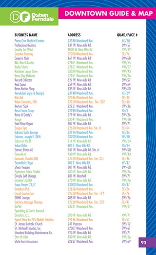 DOWNTOWN GUIDE & MAP


BUSINESS NAME                         ADDRESS                        QUAD/PAGE #
Prime Care Medical Centers            23338 Woodward Ave.              NE/50
Professional Guitars                  131 W. Nine Mile Rd.             SW/57
Quality Car Wash                      1000 W. Nine Mile Rd.            NW/12
Quarton Catering                      22020 Woodward Ave.              SE/76
Queen’s Nails                         161 W. Nine Mile Rd.             SW/60
RAC Rent-A-Center                     22861 Woodward Ave.              NW/55
Radio Shack                           22821 Woodward Ave.              NW/57
Rainbow Liquor Store                  23329 Woodward Ave.              NW/43
Rainy Day Hobbies                     22961 Woodward Ave.              NW/76
Record Collector                      327 W. Nine Mile Rd.             SW/57
Reid Salon                            259 W. Nine Mile Rd.             SW/64
Retro Barber Shop                     435 W. Nine Mile Rd.             SW/60
Revolution Signs & Designs            23140 Woodward Ave.              NE/69
Rite Aid                              22346 Woodward Ave.              SE/43
Robin Steranko, CPA                   22750 Woodward Ave. Ste. 302     SE/40
Rockin’ Soul                          22751 Woodward Ave.              SW/36
Rose Frame Shop                       22940 Woodward Ave.              NE/8
Rosie O’Grady’s                       279 W. Nine Mile Rd.             SW/26
Rouge                                 23341 Woodward Ave.              NW/60
Said Shoe Repair                      507 W. Nine Mile Rd.             SW/71
Saigon Spa                            22620 Woodward Ave. Ste. B       SE/64
Sakana Sushi Lounge                   22914 Woodward Ave.              NE/26
Salerno, Joseph S. DPM                23200 Woodward Ave.              NE/50
Salon on the IX                       914 W. Nine Mile Rd.             NW/64
Salon Rehe                            205 E. Nine Mile Rd.             NE/64
Samet, Peter MD                       641 W. Nine Mile Rd. Ste. A      SW/50
Save-A-Lot                            430 W. Nine Mile Rd.             NW/43
Samuels, Randle DDS                   22750 Woodward Ave. Ste. 201     SE/46
Serendipity Yoga                      207 E. Nine Mile Rd.             NE/47
Shear Heaven                          801 W. Nine Mile Rd.             SW/60
Signature Tattoo Studio               230 W. Nine Mile Rd.             NW/76
Simply Self Storage                   181 W. Marshall                  SW/71
Smoker’s Outlet                       270 W. Nine Mile Rd.             NW/76
Snap Fitness 24/7                     23000 Woodward Ave.              NE/47
Sneakers Pub                          22628 Woodward Ave.              SE/26
Social Connection                     22720 Woodward Ave. Ste. 112     SE/76
SOHO Lounge                           205 W. Nine Mile Rd.             SW/26
Solstice Massage Therapy              22720 Woodward Ave. Ste. 202     SE/47
SoPlat                                23231 Woodward Ave.              NW/67
Spaulding & Curtin Funeral
Directors, LLC.                       500 W. Nine Mile Rd.             NW/71
Sprint Store by PCS Mobile Solution   22316 Woodward Ave.              SE/57
St. James Catholic Church             241 Pearson                      SW/17
St. Michael’s Media, Inc.             22007 Woodward Ave.              SW/67
Standard Building Maintenance Co.     523 W. Nine Mile Rd.             SW/71
Star of India                         180 W. Nine Mile Rd.             NW/26
State Farm Insurance                  22637 Woodward Ave.              SW/69       93
 