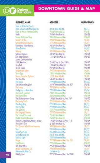 DOWNTOWN GUIDE & MAP


     BUSINESS NAME                         ADDRESS                         QUAD/PAGE #
     State of MI District Court -
     43rd Judicial District Ferndale Div   305 E. Nine Mile Rd.              NE/17
     State of the Art Framing Gallery      918 W. Nine Mile Rd.              NW/8
     Stella                                263 W. Nine Mile Rd.              SW/36
     Steven B’s Barber Shop                23263 Woodward Ave.               NW/60
     Strand’s of Hair                      22042 Woodward Ave.               SE/64
     Strauss Insurance Agency              21950 Woodward Ave.               SE/69
     Strawberry Moon Bakery                301 W. Nine Mile Rd.              SW/27
     Strive Creative                       22932 Woodward Ave.               NE/67
     Subway                                22134 Woodward Ave.               SE/31
     Sullivan Cleaners                     431 W. Nine Mile Rd.              SW/69
     Sun Brite Cleaners                    1111 W. Nine Mile Rd.             SW/69
     Szwed Communications
     Public Relations                      215 W. Troy St. Ste. 2046         SW/67
     Taco Bell                             1045 W. Nine Mile Rd.             SW/31
     Tai Chi Chuan                         247 W. Nine Mile Rd.              SW/47
     Tanglez Hair Salon                    22012 Woodward Ave.               SE/64
     Tantra Spa                            23061 Woodward Ave.               NW/64
     Tecoso Computer Systems               122 E. Nine Mile Rd.              SE/70
     The Blue Nile                         545 W. Nine Mile Rd.              SW/26
     The Bosco                             22930 Woodward Ave.               NE/26
     The Butcher’s Daughter                22747 Woodward Ave. Ste. 201      SW/8
     The Emory                             22700 Woodward Ave.               SE/26
     the ﬂy trap - a ﬁner diner            22950 Woodward Ave.               NE/26
     The French Gourmet                    23421 Woodward Ave.               NW/27
     The Home Store                        23365 Woodward Ave.               NW/55
     The IT Management Group               195 W. Nine Mile Rd. Ste. 207     SW/70
     The Loving Touch                      22634 Woodward Ave.               SE/30
     The Magic Bag                         22920 Woodward Ave.               NE/31
     The Post Bar                          22828 Woodward Ave.               NE/27
     The Q Studio                          23257 Woodward Ave.               NW/8
     The Ringwald Theatre                  22742 Woodward Ave.               SE/31
     The Twisted Shamrock                  276 W. Nine Mile Rd.              NW/76
     Thicke Madame Boutique                250 W. Nine Mile Rd.              NW/36
     Thomas A. Pearlman Attorney at Law    195 W. Nine Mile Rd. Ste. 110     SW/67
     Thru Luna’s Eyes                      513 W. Nine Mile Rd.              SW/64
     Tim Hortons & Coldstone Creamery      22230 Woodward Ave.               SE/31
     Toast                                 23144 Woodward Ave.               NE/27
     Tony’s Sport Bar                      23500 Woodward Ave.               NE/27
     Torino Espresso Bar                   201 E. Nine Mile Rd.              NE/30
     Touch of Light                        23426 Woodward Ave.               NE/8
     Traque                                22720 Woodward Ave. Ste. 201      SE/67
     Treat Dreams                          22965 Woodward Ave.               NW/30
     U.S. Post Ofﬁce                       22681 Woodward Ave.               SW/17
     Unique Expressions, LLC               22050 Woodward Ave.               SE/69
     Valentine Distilling Co.              161 Vester St.                    NE/27
94   Velocity Cow                          22757 Woodward Ave. Ste 200B      SW/67
 