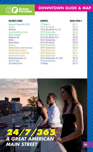 DOWNTOWN GUIDE & MAP


BUSINESS NAME                        ADDRESS                         QUAD/PAGE #
Veterans of Foreign Wars (VFW)       177 Vester St.                    NE/17
Via Nove                             344 W. Nine Mile Rd.              NW/27
VIR Dental                           195 W. Nine Mile Rd. Ste. 215     SW/46
Virginia Farrell Beauty School       22925 Woodward Ave.               NW/64
Visions of Canada                    203 E. Nine Mile Rd. Ste. B       NE/52
Weight-Free Life                     641 W. Nine Mile Rd. Ste. E       SW/50
Wendy’s                              22555 Woodward Ave.               SW/31
Western Market                       447 W. Nine Mile Rd.              SW/43
Wetmore’s                            23459 Woodward Ave.               NW/12
Woodward Avenue Action Association   30947 Woodward Ave.               ODA/17
Woodward Avenue Brewers              22646 Woodward Ave.               SE/27
Woodward Avenue Candy Shop           23337 Woodward Ave.               NW/76
Woodward Avenue Salon                22626 Woodward Ave.               SE/64
Woodward Investment, LLC             22757 Woodward Ave. Ste. 200C     SW/70
Wright & Filippis                    23520 Woodward Ave.               NE/52
Zion Lutheran Church                 143 Albany                        SW/17




24/7/365
A GREAT AMERICAN
MAIN STREET                                                                        95
 