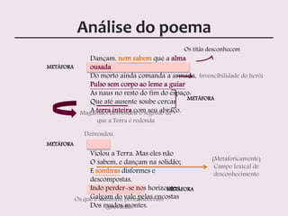 Análise do poema
Dançam, nem sabem que a alma
ousada
Do morto ainda comanda a armada,
Pulso sem corpo ao leme a guiar
As naus no resto do fim do espaço:
Que até ausente soube cercar
A terra inteira com seu abraço.
Violou a Terra. Mas eles não
O sabem, e dançam na solidão;
E sombras disformes e
descompostas,
Indo perder-se nos horizontes,
Galgam do vale pelas encostas
Dos mudos montes.
Os titãs desconhecem
METÁFORA
METÁFORA
METÁFORA
METÁFORA
Magalhães desvendou o segredo de
que a Terra é redonda
(Metaforicamente)
Campo lexical de
desconhecimento
Os que o mataram permaneceram
ignorantes
Desvendou
Invencibilidade do herói
 