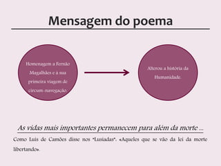 Mensagem do poema
As vidas mais importantes permanecem para além da morte ...
Como Luís de Camões disse nos “Lusíadas”: «Aqueles que se vão da lei da morte
libertando».
Homenagem a Fernão
Magalhães e à sua
primeira viagem de
circum-navegação.
Alterou a história da
Humanidade.
 