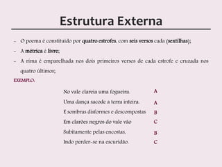 Estrutura Externa
- O poema é constituído por quatro estrofes, com seis versos cada (sextilhas);
- A métrica é livre;
- A rima é emparelhada nos dois primeiros versos de cada estrofe e cruzada nos
quatro últimos;
EXEMPLO:
No vale clareia uma fogueira.
Uma dança sacode a terra inteira.
E sombras disformes e descompostas
Em clarões negros do vale vão
Subitamente pelas encostas,
Indo perder-se na escuridão.
A
A
B
C
B
C
 