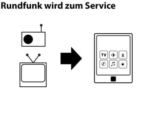 Rundfunk wird zum Service
 