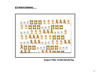 ES WAR EINMAL ...




                    August 1998, 15.000 Abrufe/Tag




                                                     26
 