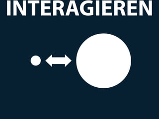 INTERAGIEREN
 