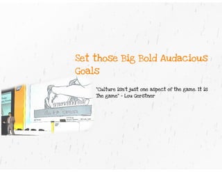 V. R. Ferose - Managing Director, SAP Labs India- Best Workplaces Conference, August 2012