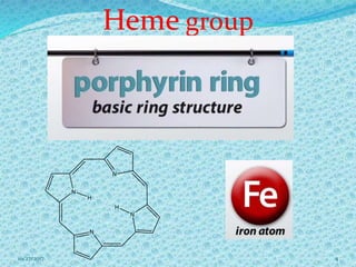 Heme group
N
N
N
N
H
H
410/27/2017
 