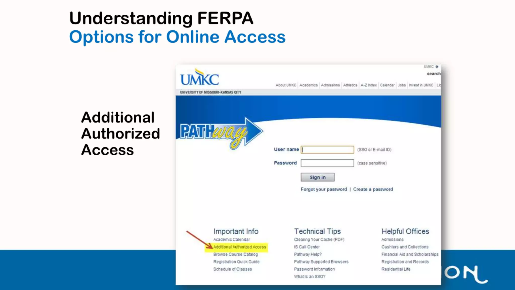 Understanding FERPA | PPTX
