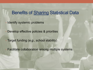 Benefits of Sharing Statistical Data
• Identify systemic problems
• Develop effective policies & priorities
• Target funding (e.g., school stability)
• Facilitate collaboration among multiple systems
 