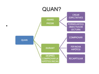 QUAN?
●
 