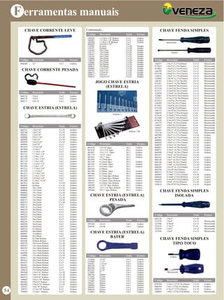F erramentas manuais
CHAVE CORRENTE LEVE
CHAVE CORRENTE PESADA
068268 211 Un/1 Gedore
Código Descrição Emb. Fornec.
109428
109401
109380
096059
110302
110191
110183
110175
110167
110116
110086
110078
110060
109878
109851
109800
109703
109673
109657
109614
1.1/16x1.1/8" Robust
1.1/16x1.1/4" Robust
1.1/8x1.1/4" Robust
19/32X11/16"
6x7mm
8x9mm
10x11mm
12x13mm
14x15mm
16x17mm
18x19mm
20x22mm
21x23mm
24x26mm
25x28mm
1/4x5/16"
3/8x7/16"
1/2x9/16"
5/8x3/4"
3/4x25/32"
Cx/5
Cx/5
Cx/5
Un/1
Cx/50
Cx/50
Cx/50
Cx/25
Cx/25
Cx/25
Cx/25
Cx/20
Cx/20
Cx/10
Cx/10
Cx/50
Cx/50
Cx/25
Cx/25
Cx/25
Gedore
Gedore
Gedore
Vonder
Vonder
Vonder
Vonder
Vonder
Vonder
Vonder
Vonder
Vonder
Vonder
Vonder
Vonder
Vonder
Vonder
Vonder
Vonder
Código Descrição Emb. Fornec.
068136
068179
068217
210-4
210-6
210-12
Un/1
Un/1
Un/1
Gedore
Gedore
Gedore
Código Descrição Emb. Fornec.
CHAVE ESTRIA (ESTRELA)
060747
060780
088862
060860
060909
060950
060984
061018
061069
061093
061123
061140
061158
061174
061182
061204
061212
061239
061417
061433
061450
061468
067954
060020
060038
060046
060062
060089
060097
060127
060143
060151
060178
060194
060216
060232
060259
060291
060330
060348
060500
060534
060569
060607
060640
084492
084506
084379
084387
084395
110132
084409
110094
084417
084425
084433
084441
084450
109819
084360
084476
084352
109665
084484
084468
109541
109525
109444
1/4x5/16"
3/8x7/16"
1/2x9/16"
5/8x11/16"
5/8x3/4"
3/4x25/32"
3/4x7/8"
13/16x7/8"
15/16x1"
1.1/16x1.1/8"
1.1/16x1.1/4"
1.1/8x1.1/4"
1.1/4x1.5/16"
1.1/4x1.3/8"
1.5/16x1.1/2"
1.3/8x1.1/2"
1.7/16x1.5/8"
1.13/16x2"
2.3/16x2.3/8"
2.1/4x2.7/16"
2.9/16x2.3/4"
2.5/8x2.13/16"
6x7mm
8x9mm
10x11mm
12x13mm
14x15mm
16x17mm
17x19mm
18x19mm
19x22mm
20x22mm
21x23mm
24x26mm
24x27mm
25x28mm
27x32mm
30x32mm
32x36mm
36x41mm
38x42mm
41x46mm
46x50mm
55x60mm
65x70mm
6x7mm Robust
8x9mm Robust
10x11mm Robust
12x13mm Robust
14x15mm Robust
14x17mm Robust
16x17mm Robust
17x19mm Robust
18x19mm Robust
20x22mm Robust
21x23mm Robust
24x26mm Robust
25x28mm Robust
27x32mm Robust
1/4x5/16" Robust
3/8x7/16" Robust
1/2x9/16" Robust
5/8x11/16" Robust
5/8x3/4" Robust
3/4x25/32" Robust
3/4x7/8" Robust
13/16x7/8" Robust
15/16x1" Robust
Cx/10
Cx/10
Cx/10
Cx/10
Cx/10
Cx/10
Cx/5
Cx/5
Cx/5
Cx/5
Cx/5
Cx/5
Un/1
Un/1
Un/1
Un/1
Un/1
Un/1
Un/1
Un/1
Un/1
Un/1
Cx/10
Cx/10
Cx/10
Cx/10
Cx/10
Cx/10
Cx/10
Cx/10
Cx/10
Cx/5
Cx/5
Cx/5
Cx/5
Cx/5
Cx/5
Cx/5
Un/1
Un/1
Un/1
Un/1
Un/1
Un/1
Un/1
Cx/10
Cx/10
Cx/10
Cx/10
Cx/10
Cx/10
Cx/10
Cx/10
Cx/10
Cx/5
Cx/5
Cx/5
Cx/5
Cx/5
Cx/10
Cx/10
Cx/10
Cx/10
Cx/10
Cx/10
Cx/5
Cx/5
Cx/5
Gedore
Gedore
Gedore
Gedore
Gedore
Gedore
Gedore
Gedore
Gedore
Gedore
Gedore
Gedore
Gedore
Gedore
Gedore
Gedore
Gedore
Gedore
Gedore
Gedore
Gedore
Gedore
Gedore
Gedore
Gedore
Gedore
Gedore
Gedore
Gedore
Gedore
Gedore
Gedore
Gedore
Gedore
Gedore
Gedore
Gedore
Gedore
Gedore
Gedore
Gedore
Gedore
Gedore
Gedore
Gedore
Gedore
Gedore
Gedore
Gedore
Gedore
Gedore
Gedore
Gedore
Gedore
Gedore
Gedore
Gedore
Gedore
Gedore
Gedore
Gedore
Gedore
Gedore
Gedore
Gedore
Gedore
Gedore
Gedore
Código Descrição Emb. Fornec.
Continuação...
CHAVE ESTRIA (ESTRELA)
BATER
JOGO CHAVE ESTRIA
(ESTRELA)
CHAVE ESTRIA (ESTRELA)
PESADA
315494
155900
104361
094528
093386
093343
233005
306746
271462
315508
137405
294241
100986
299383
299634
233862
15/16"
1.1/2"
1.13/16"
1.7/8"
2.5/8"
2.3/4"
3"
24mm
27mm
32mm
36mm
46mm
50mm
55mm
65mm
80mm
Un/1
Un/1
Un/1
Un/1
Un/1
Un/1
Un/1
Un/1
Un/1
Un/1
Un/1
Un/1
Un/1
Un/1
Un/1
Un/1
Gedore
Gedore
Gedore
Gedore
Gedore
Gedore
Gedore
Gedore
Gedore
Gedore
Gedore
Gedore
Gedore
Gedore
Gedore
Gedore
Código Descrição Emb. Fornec.
061638
061670
061697
061719
061654
061492
061530
061549
061573
084344
061590
061506
109371
109347
109339
109355
109290
109258
109266
1/4-7/8" 6pcs
1/4-1.1/4" 8pcs
1/4-1.1/2" 10pcs
1/4-2" 12pcs
3/8-1" 6pcs
6-17mm 6pcs
6-22mm 8pcs
6-32mm 12pcs
6-41mm 13pcs
6-50mm
6-50mm 14pcs
8-22mm 7pcs
6-17mm 6pcs Robust
6-22mm 8pcs Robust
6-32mm 12pcs Robust
8-22mm 7pcs Robust
1/4-7/8" 6pcs Robust
1/4-1.1/4" 8pcs Robust
3/8-1" 6pcs Robust
JG/1
JG/1
JG/1
JG/1
JG/1
JG/1
JG/1
JG/1
JG/1
JG/1
JG/1
JG/1
JG/1
JG/1
JG/1
JG/1
JG/1
JG/1
JG/1
Gedore
Gedore
Gedore
Gedore
Gedore
Gedore
Gedore
Gedore
Gedore
Gedore
Gedore
Gedore
Gedore
Gedore
Gedore
Gedore
Gedore
Código Descrição Emb. Fornec.
295540
299596
2A-41
2A-46
Un/1
Un/1
Gedore
Gedore
Código Descrição Emb. Fornec.
CHAVE FENDA SIMPLES
106437
073024
073083
106399
073199
322032
322040
106763
073261
073318
073334
073377
322059
322067
322075
073423
106380
073482
073520
106372
106070
073636
073440
073628
105279
104957
105627
105643
322156
067989
067997
068004
068020
068039
068063
068071
068098
081655
068101
068128
068160
068187
068209
094749
068233
068403
068420
068462
103624
103616
1/8x2" (3,175x50mm)
1/8x3"(3,175x76mm)
1/8x4"(3,175x101mm)
1/8x5"(3,175x127mm)
1/8x6"(3,175x152mm)
1/8x8" (3,175x203mm)
1/8x10" (3,17x254mm)
3/16x1.1/2"(4,76x38m
3/16x3" (4,76x76mm)
3/16x4"(4,76x101mm)
3/16x5"(4,76x127mm)
3/16x6"(4,76x152mm)
3/16x8" (4,76x203mm)
3/16x10"(4,76x254mm)
3/16x12"(4,76x304mm)
1/4x4"(6,35x101mm)
1/4x5"(6,35x127mm)
1/4x6"(6,35x152mm)
1/4x8"(6,35x203mm)
1/4x10"(6,35x254mm)
5/16x4" (7,93x101mm)
5/16x6"(7,93x152mm)
5/16x8"(7,93x203mm)
5/16x10"(7,93x254mm)
3/8x6" (9,52x152mm)
3/8x8"(9,52x203mm)
3/8x10"(9,52x254mm)
3/8x12" (9,52x304mm)
1/2x10" (12,7x254mm)
1/8x3" (3,175x76mm)
1/8x4" (3,175x101mm)
1/8x5" (3,175x127mm)
1/8x6" (3,175x152mm)
3/16x3" (4,76x76mm)
3/16x4" (4,76x101mm)
3/16x5" (4,76x127mm)
3/16x6" (4,76x152mm)
1/4x4" (6,35x101mm)
1/4x4" (6,35x101mm)
1/4x5" (6,35x127mm)
1/4x6" (6,35x152mm)
1/4x8" (6,35x203mm)
1/4x10" (6,35x254mm)
1/4x10" (6x250mm)
9/32x5” (7x125mm)
5/16x6" (7,93x152mm)
5/16x8" (7,93x203mm)
5/16x10"(7,93x254mm)
3/8x8" (9,52x203mm)
3/8x10"(9,52x254mm)
Código Descrição Emb. Fornec.
Moretzohn
Gedore
CHAVE FENDA SIMPLES
ISOLADA
082120
323578
323586
323624
323616
323594
1/8x3"
1/8x4"
3/16x4"
5/16x7"
1/4x5"
1/4x6"
Código Descrição Emb. Fornec.
Robust 13B
Gedore 2
CHAVE FENDA SIMPLES
TIPO TOCO
050784
068594
068624
106666
3/16x1.1/2"(4,76x38mm)
1/4x1.1/2"(6,35x38mm)
5/16x2" (7,93x50mm)
1/4X1.1/2"(6,35X38mm)
Cx/10
Cx/10
Cx/10
Cx/12
Gedore
Gedore
Gedore
Moretzsohn
Código Descrição Emb. Fornec.
Gedore
Moretzsohn
Cx/12
Cx/12
Cx/12
Cx/12
Cx/12
Cx/12
Cx/12
Cx/12
Cx/12
Cx/12
Cx/12
Cx/12
Cx/12
Cx/12
Cx/12
Cx/12
Cx/12
Cx/12
Cx/12
Cx/12
Cx/6
Cx/6
Cx/6
Cx/6
Cx/6
Cx/6
Cx/6
Cx/6
Cx/6
Cx/10
Cx/10
Cx/10
Cx/10
Cx/10
Cx/10
Cx/10
Cx/10
Cx/10
Cx/10
Cx/10
Cx/10
Cx/10
Cx/10
Cx/10
Un/1
Cx/10
Cx/10
Cx/10
Cx/10
Cx/10
Moretzsohn
Moretzsohn
Moretzsohn
Moretzsohn
Moretzsohn
Moretzsohn
Moretzsohn
Moretzsohn
Moretzsohn
Moretzsohn
Moretzsohn
Moretzsohn
Moretzsohn
Moretzsohn
Moretzsohn
Moretzsohn
Moretzsohn
Moretzsohn
Moretzsohn
Moretzsohn
Moretzsohn
Moretzsohn
Moretzsohn
Moretzsohn
Moretzsohn
Moretzsohn
Moretzsohn
Moretzsohn
Moretzsohn
Gedore
Gedore
Gedore
Gedore
Gedore
Gedore
Gedore
Gedore
Gedore
Gedore
Gedore
Gedore
Gedore
Gedore
Gedore
Gedore
Gedore
Gedore
Gedore
Cx/10
Cx/12
Cx/12
Cx/6
Cx/12
Cx/12
-
Moretzsohn
Moretzsohn
Moretzsohn
Moretzsohn
Moretzsohn
54
 