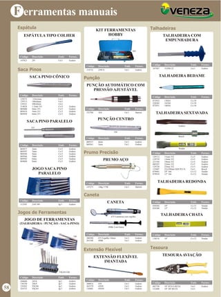 F erramentas manuais
Saca Pinos
SACA PINO CÔNICO
SACA PINO PARALELO
JOGO SACA PINO
PARALELO
129275
129313
129321
314838
069400
069434
069450
069477
069507
069540
069566
069582
069604
110x2mm
180x6mm
200x8mm
1.5mm 351
4mm 351
5mm 351
6mm 351
2mm
3mm
4mm
5mm
6mm
8mm
Un/1
Un/1
Un/1
Cx/5
Cx/5
Cx/5
Cx/5
Cx/5
Cx/5
Cx/5
Cx/5
Cx/5
Cx/5
Gedore
Gedore
Gedore
Gedore
Gedore
Gedore
Gedore
Gedore
Gedore
Gedore
Código Descrição Emb. Fornec.
Código Descrição Emb. Fornec.
112585 2A8 349 Jg/1 Gedore
Código Descrição Emb. Fornec.
JOGO DE FERRAMENTAS
(TALHADEIRA - PUNÇÃO - SACA-PINO)
VK245/246Código Descrição Emb. Fornec.
244660
136530
124362
324752
245A
246A
VK246
VK245
Jg/1
Jg/1
Jg/1
Jg/1
Gedore
Gedore
Gedore
Gedore
Jogos de Ferramentas
245
VK245/246
246
Punção
PUNÇÃO AUTOMÁTICO COM
PRESSÃO AJUSTÁVEL
PUNÇÃO CENTRO
332704
069337
069361
18A
4mm
5mm
Un/1
Un/1
Un/1
Starrett
Gedore
Gedore
Código Descrição Emb. Fornec.
Código Descrição Emb. Fornec.
Caneta
Prumo Precisão
CANETA
PRUMO AÇO
147273 140g 177B Un/1 Starrett
300390
261548
475 Espelho 14mm
490K
Un/1
Un/1
Gedore
Gedore
Código Descrição Emb. Fornec.
Código Descrição Emb. Fornec.
Extensão Flexível
EXTENSÃO FLEXÍVEL
IMANTADA
260614
262579
116882
450
450/0
450/01
Un/1
Un/1
Un/1
Gedore
Gedore
Gedore
Código Descrição Emb. Fornec.
350
303
355
475 Luminosa com espelho
490K Com Garra
ESPÁTULA TIPO COLHER
147923 291 Un/1 Gedore
Código Descrição Emb. Fornec.
Espátula
114723 25PCS Un/1 Gedore
Código Descrição Emb. Fornec.
KIT FERRAMENTAS
HOBBY
083720
122408
10" 8524 S RETA
10" 285 RETA
Un/1
Un/1
Gedore
Código Descrição Emb. Fornec.
Código Descrição Emb. Fornec.
Código Descrição Emb. Fornec.
Código Descrição Emb. Fornec.
TALHADEIRA SEXTAVADA
Gedore
Gedore
Gedore
Gedore
Gedore
Gedore
Bosch
Vonder
Vonder
TALHADEIRA BEDAME
TESOURAAVIAÇÃO
TALHADEIRA COM
EMPUNHADURA
Cx/10
Cx/10
Cx/10
Un/1
Cx/5
Cx/5
Cx/5
Cx/5
Cx/5
Un/1
Cx/12
Cx/12
11mm 352
15mm 352
19mm 352
22mm 352
25mm 352
22x250mm SDS PLUS
10" 166
12" 166
Talhadeiras
352HS-22
130X4
165X6
180X8
Tesoura
247987
072923
220302
072931
129712
129739
221104
089397
129720
135607
079901
079910
Gedore
Bosch
Vonder
TALHADEIRA REDONDA
038202
038300
10"
12"
Cx/12
Cx/12
Vonder
Vonder
Código Descrição Emb. Fornec.
TALHADEIRA CHATA
130516 10" Cx/12 Vonder
Código Descrição Emb. Fornec.
58
 