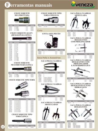 F erramentas manuais
CHAVE SOQUETE
MULTIDENTADA
054623
054593
054526
054518
1/2" 6MM
1/2" 8MM
1/2" 10MM
1/2” 12MM
Cx/5
Cx/5
Cx/5
Cx/5
Gedore
Gedore
Gedore
Gedore
Código Descrição Emb. Fornec.
CHAVE SOQUETE ALLEN
(HEXAGONAL) LONGA
CHAVE SOQUETE
MULTIDENTADA LONGA
213527
213535
213543
119075
213551
213560
213578
213586
213594
213446
213454
213462
213470
213489
213497
213500
213519
1/2" 3/16"
1/2" 7/32"
1/2" 1/4"
1/2" 5/16"
1/2" 3/8"
1/2" 7/16"
1/2" 1/2"
1/2" 9/16"
½" 5/8"
1/2" 4mm
1/2" 5mm
1/2" 6mm
1/2" 8mm
1/2" 10mm
1/2" 12mm
1/2" 14mm
1/2" 17mm
Cx/5
Cx/5
Cx/5
Cx/5
Cx/5
Cx/5
Cx/5
Cx/5
Cx/5
Cx/5
Cx/5
Cx/5
Cx/5
Cx/5
Cx/5
Cx/5
Cx/5
Gedore
Gedore
Gedore
Gedore
Gedore
Gedore
Gedore
Gedore
Gedore
Gedore
Gedore
Gedore
Gedore
Gedore
Gedore
Gedore
Gedore
Código Descrição Emb. Fornec.
009172
153443
009210
1/2" 8MM
1/2” 10MM
1/2" 12MM
Cx/5
Cx/5
Cx/5
Gedore
Gedore
Gedore
Código Descrição Emb. Fornec.
CHAVE SOQUETE TIPO TORX
128414
128341
128210
128201
128171
128163
128155
128147
247359
248738
248746
1/2" T25 ITX19
1/2" T27 ITX19
1/2" T30 ITX19
1/2" T40 ITX19
1/2" T45 ITX19
1/2" T50 ITX19
1/2" T55 ITX19
1/2" T60 ITX19
1/4" T8 ITX20
1/4" T15 ITX20
1/4" T25 ITX20
Un/1
Un/1
Un/1
Un/1
Un/1
Un/1
Un/1
Un/1
Un/1
Un/1
Un/1
Gedore
Gedore
Gedore
Gedore
Gedore
Gedore
Gedore
Gedore
Gedore
Gedore
Gedore
Código Descrição Emb. Fornec.
CHAVE SOQUETE TIPO
TORX LONGA
219843 1/2” T55 Un/1 Gedore
Código Descrição Emb. Fornec.
CHAVE SOQUETE TIPO
TORX COM GUIA
305634 1/2” T45 Un/1
Código Descrição Emb. Fornec.
Gedore
Saca Polia e Acessórios
SACA POLIA 2 GARRAS
SACA POLIA 3 GARRAS
SACA POLIA 2 GARRAS
ARTICULADAS
069671
069698
069701
336718
336696
336688
336726
336734
069728
069736
069752
2
3
4
2 Garras 110X85mm
2 Garras 60X60mm
2 Garras 40X40mm
2 Garras 110X85mm
2 Garras 120X120mm
2
3
4
Un/1
Un/1
Un/1
Un/1
Un/1
Un/1
Un/1
Un/1
Un/1
Un/1
Un/1
Gedore
Gedore
Gedore
Gedore
Gedore
Gedore
Código Descrição Emb. Fornec.
Código Descrição Emb. Fornec.
234834
069981
234826
070017
8566-1
8568-1
8566-2
8568-2
Un/1
Un/1
Un/1
Un/1
Gedore
Gedore
Gedore
Gedore
Código Descrição Emb. Fornec.
8566 8568
Cinta
CINTAANEL PISTÃO
069876
069906
069922
1”
2”
3”
Un/1
Un/1
Un/1
Gedore
Gedore
Gedore
Código Descrição Emb. Fornec.
ITX19
ITX20
INX19
ITX19B
125
8564
8565
IN19
INX19L
ITX19L
SACA POLIA 2 GARRAS
DESLIZANTES COM
PROLONGADOR
E FUSO HIDRÁULICO
SACA POLIA 2 GARRAS
DESLIZANTES E FUSO
HIDRÁULICO
SACA POLIA 2 GARRAS
DESLIZANTES
COM PROLONGADOR
296210 30 Un/1 Gedore
Código Descrição Emb. Fornec.
318540
233765
20
30
Un/1
Un/1
Código Descrição Emb. Fornec.
Gedore
Gedore
070327
070351
070378
10
20
30
Un/1
Un/1
Un/1
Código Descrição Emb. Fornec.
Gedore
Gedore
Gedore
8220L
SACA POLIA 3 GARRAS
ARTICULADA
104671
070041
104680
070076
8567-1
8569-1
8567-2
8569-2
Un/1
Un/1
Un/1
Un/1
Gedore
Gedore
Gedore
Gedore
Código Descrição Emb. Fornec.
8567 8569
8220LHSP
8220HSP
SACA POLIA 2 GARRAS
DESLIZANTES
070262
070289
070300
306797
306800
306819
8220-10
8220-20
8220-30
1.06/11 BALDUR
1.06/21 BALDUR
1.06/31 BALDUR
Un/1
Un/1
Un/1
Un/1
Un/1
Un/1
Gedore
Gedore
Gedore
Gedore
Gedore
Gedore
Código Descrição Emb. Fornec.
8220 1.06 Baldur
62
 