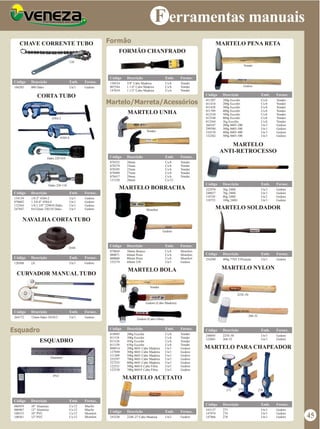 F erramentas manuais
010995
011118
011126
011150
098914
127949
111309
255297
327255
122521
122530
200g Eccofer
300g Eccofer
450g Eccofer
650g Eccofer
200g 8601 Cabo Madeira
300g 8601 Cabo Madeira
500g 8601 Cabo Madeira
700g 8601 Cabo Madeira
800g 8601 Cabo Madeira
500g 8601F Cabo Fibra
700g 8601F Cabo Fibra
Cx/6
Cx/6
Cx/6
Cx/6
Un/1
Un/1
Un/1
Un/1
Un/1
Un/1
Un/1
Vonder
Vonder
Vonder
Vonder
Gedore
Gedore
Gedore
Gedore
Gedore
Gedore
Gedore
Código Descrição Emb. Fornec.
MARTELO PENA RETA
011207
011410
011428
011789
012530
012548
012564
260347
299588
310158
152382
100g Eccofer
200g Eccofer
300g Eccofer
400g Eccofer
500g Eccofer
800g Eccofer
1kg Eccofer
200g 8605-200
300g 8605-300
400g 8605-400
500g 8605-500
Cx/6
Cx/6
Cx/6
Cx/6
Cx/6
Cx/6
Cx/6
Un/1
Un/1
Un/1
Un/1
Vonder
Vonder
Vonder
Vonder
Vonder
Vonder
Vonder
Gedore
Gedore
Gedore
Gedore
Código Descrição Emb. Fornec.
MARTELO UNHA
MARTELO BORRACHA
078352
078379
078395
078409
078417
131520
20mm
23mm
25mm
27mm
29mm
20mm
Cx/6
Cx/6
Cx/6
Cx/6
Cx/6
Cx/12
Vonder
Vonder
Vonder
Vonder
Vonder
Código Descrição Emb. Fornec.
079669
080071
080080
152374
50mm Branco
60mm Preto
80mm Preto
60mm 258
Cx/6
Cx/6
Cx/6
Un/1
Momfort
Momfort
Momfort
Gedore
Código Descrição Emb. Fornec.
Momfort
Gedore
Vonder
Gedore (Cabo Madeira)
Gedore (Cabo Fibra)
Vonder
Gedore
MARTELO ACETATO
MARTELO
ANTI-RETROCESSO
MARTELO SOLDADOR
225E-50
268-32
MARTELO NYLON
322970
248037
118745
118753
30g 248H
70g 248H
80g 248H
100g 248H
Código Descrição Emb. Fornec.
254290 400g 77ST T/Picareta Un/1 Gedore
Código Descrição Emb. Fornec.
248045
122041
225E-50
268-32
Código Descrição Emb. Fornec.
CHAVE CORRENTE TUBO
Un/1 Gedore104205 000 Dako
Código Descrição Emb. Fornec.
CORTA TUBO
134139
070602
112364
247847
1/8-2" 4584-2
1.3/8-4" 4584-4
1/8-1.3/8" 229010 Dako
4A32mm 230110 Dako
Un/1
Un/1
Un/1
Un/1
Gedore
Gedore
Gedore
Gedore
Código Descrição Emb. Fornec.
4584-2
4584-4
Dako 229 010
Dako 230 110
NAVALHA CORTA TUBO
120308 2A Un/1 Gedore
Código Descrição Emb. Fornec.
CURVADOR MANUAL TUBO
264172 12mm Dako 241012 Un/1 Gedore
Código Descrição Emb. Fornec.
ESQUADRO
086959
086967
108553
108561
10" Alumínio
12" Alumínio
10" PVC
12" PVC
Cx/12
Cx/12
Cx/12
Cx/12
Macfer
Macfer
Momfort
Momfort
Código Descrição Emb. Fornec.
Alumínio
PVC
FORMÃO CHANFRADO
130524
007544
147834
5/8" Cabo Madeira
1.1/4" Cabo Madeira
1.1/2" Cabo Madeira
Cx/6
Cx/6
Cx/6
Vonder
Vonder
Vonder
Código Descrição Emb. Fornec.
MARTELO BOLA
Vonder
120
4584
Formão
Martelo/Marreta/Acessórios
MARTELO PARA CHAPEADOR
273
343137
147974
147966
273
274
278
Un/1
Un/1
Un/1
Gedore
Gedore
Gedore
Código Descrição Emb. Fornec.
274 278
243230 224E-27 Cabo Madeira Un/1 Gedore
Código Descrição Emb. Fornec.
Un/1
Un/1
Un/1
Un/1
Gedore
Gedore
Gedore
Gedore
Un/1
Un/1
Gedore
Gedore
Esquadro
45
 