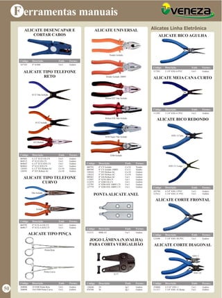 F erramentas manuais
ALICATE DESENCAPAR E
CORTAR CABOS
247103 8" 8104E
Código Descrição Emb. Fornec.
Un/1 Gedore
ALICATE TIPO TELEFONE
RETO
069485
069515
069647
069663
120383
120391
6.1/2" 8132 OX CV
8" 8132 OX CV
6.1/2" 8132 IOX CV
8" 8132 IOX CV
6.1/2" 835 Robust AC
8" 835 Robust AC
Un/1
Un/1
Un/1
Un/1
Cx/10
Cx/10
Gedore
Gedore
Gedore
Gedore
Gedore
Gedore
Código Descrição Emb. Fornec.
8132 Isolado
Não Isolado
Isolado
Ponta Reta
Ponta Curva
835 Robust
8132 Não Isolado
ALICATE TIPO TELEFONE
CURVO
069795
069817
8" 8132-A OX CV
8" 8132-A IOX CV
Un/1
Un/1
Gedore
Gedore
Código Descrição Emb. Fornec.
ALICATE TIPO PINÇA
260088
260096
Código Descrição Emb. Fornec.
10 8300 Ponta Reta
10A 8300 Ponta Curva
Un/1
Un/1
Gedore
Gedore
ALICATE UNIVERSAL
009792
009784
120324
120332
089281
112097
312479
132705
127779
8" CV Isolado
8" CV Isolado 1000V
7" 855 Robust AC
8" 855 Robust AC
8" 856 Robust AC
8" 8250-200 CV
6" 8280 OX CV
6" 8280 IOX 1000V CV
8" 8280 IOX 1000V CV
Cx/10
Cx/12
Cx/10
Cx/10
Un/1
Un/1
Un/1
Un/1
Un/1
Vonder
Vonder
Gedore
Gedore
Gedore
Gedore
Gedore
Gedore
Gedore
Código Descrição Emb. Fornec.
Vonder Isolado
Vonder Isolado 1000V
Robust 855 Não Isolado
Robust 856 Não Isolado
8250 Super Não Isolado
8280 Isolado
PONTAALICATE ANEL
113131 8000-A5 Un/1 Gedore
Código Descrição Emb. Fornec.
JOGO LÂMINA (NAVALHA)
PARA CORTA VERGALHÃO
126640
076708
24
36
Jg/1
Jg/1
Gedore
Gedore
Código Descrição Emb. Fornec.
E177
Alicates Linha Eletrônica
ALICATE BICO AGULHA
ALICATE MEIA CANA CURTO
317381 5.1/8" 8301-6 PVC Un/1
Código Descrição Emb. Fornec.
111295 5.1/8" 8301-4 PVC Un/1
Código Descrição Emb. Fornec.
ALICATE BICO REDONDO
ALICATE CORTE FRONTAL
245704
127612
4.3/4" 8301-3 PVC
5.1/8" 8301-31 PVC
Un/1
Un/1
Código Descrição Emb. Fornec.
121690 5.1/8" 8301-5R PVC Un/1
Código Descrição Emb. Fornec.
8301-3 Curto
8301-31 Longo
Gedore
Gedore
Gedore
Gedore
Gedore
ALICATE CORTE DIAGONAL
254860
111317
4.5/16" 8301-1
5.1/8" 8301-1E Rente
Un/1
Un/1
Gedore
Gedore
Código Descrição Emb. Fornec.
8301-1
8301-1E
50
 