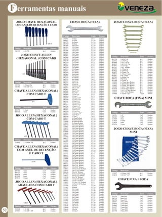F erramentas manuais
JOGO CHAVE ALLEN
(HEXAGONAL ) COM CABO
JOGO CHAVE HEXAGONAL
COM ANEL DE RETENÇÃO E CABO
126799 4-10 7M Jg/1 Gedore
Código Descrição Emb. Fornec.
CHAVE ALLEN (HEXAGONAL)
COM CABO T
008370
008338
2.5mm
3mm
Cx/5
Cx/5
Gedore
Gedore
Código Descrição Emb. Fornec.
CHAVE ALLEN (HEXAGONAL)
COM ANEL DE RETENÇÃO
E CABO T
008303
008133
008079
007994
007811
4mm
5mm
6mm
8mm
10mm
Cx/5
Cx/5
Cx/5
Cx/5
Cx/5
Gedore
Gedore
Gedore
Gedore
Gedore
Código Descrição Emb. Fornec.
42TR
JOGO ALLEN (HEXAGONAL)
ABAULADA COM CABO T
JOGO ALLEN (HEXAGONAL)
COM CABO T
42KLT
Código Descrição Emb. Fornec.
124524
127841
2-10 8M
3/32-3/8" 10P
Jg/1
Jg/1
Gedore
Gedore
Código Descrição Emb. Fornec.
318698 2,5-10mm 7M Jg/1 Gedore
CHAVE BOCA (FIXA)
114391
060011
061778
061760
061808
061824
061913
061948
061999
062022
062065
062090
062120
062170
062219
062251
062286
062316
062359
062391
062430
062464
062502
062529
062570
062634
062723
062766
129607
062847
062863
062898
062928
062960
063010
063070
063100
063142
063177
063215
063258
063290
063363
063339
063401
063410
063436
084654
084662
110990
150835
084530
110981
110973
084549
070998
110930
084557
111392
084573
111368
084581
111333
110876
084590
110914
084603
111155
111112
084611
084620
110906
071285
111007
084522
084638
084514
110663
110655
084646
071382
110612
110590
110523
084565
110493
110507
111490
111481
111473
111457
111422
111376
111341
111325
111163
111066
111023
110779
110698
110680
110620
110515
5.5mm
6x7mm
8x10mm
8x9mm
10x11mm
12x13mm
13x15mm
14x15mm
14x17mm
16x17mm
17x19mm
18x19mm
19x22mm
20x22mm
21x23mm
24x26mm
24x27mm
25x28mm
27x32mm
30x32mm
32x36mm
36x41mm
38x42mm
41x46mm
46x50mm
1/4x5/16"
3/8x7/16"
1/2x9/16"
19/32x11/16"
5/8x11/16"
5/8x3/4"
3/4x25/32"
3/4x7/8"
13/16x7/8"
15/16x1"
1.1/16x1.1/8"
1.1/16x1.1/4"
1.1/8x1.1/4"
1.1/4x1.3/8"
1.5/16x1.1/2"
1.3/8x1.1/2"
1.7/16x1.5/8"
1.5/8x1.3/4
1.1/2x1.5/8"
1.11/16x1.7/8"
1.13/16x2"
1.7/8x2"
6x7mm Robust
8x9mm Robust
8x10mm Robust
9x10mm Robust
10x11mm Robust
10x12mm Robust
10x13mm Robust
12x13mm Robust
13x14mm Robust
13x17mm Robust
14x15mm Robust
14x17mm Robust
16x17mm Robust
17x19mm Robust
18x19mm Robust
19x22mm Robust
19x24mm Robust
20x22mm Robust
21x22mm Robust
21x23mm Robust
22x24mm Robust
24x26mm Robust
24x27mm Robust
25x28mm Robust
26x29mm Robust
27x30mm Robust
27x32mm Robust
1/4x5/16" Robust
3/8x7/16" Robust
1/2x9/16" Robust
19/32x11/16" Robust
5/8x11/16" Robust
5/8x3/4" Robust
5/16x11/32" Robust
3/4x25/32" Robust
3/4x7/8" Robust
13/16x7/8" Robust
15/16x1" Robust
1.1/16x1.1/4" Robust
1.1/8x1.1/16" Robust
6x7mm
8x9mm
10x11mm
12x13mm
14x15mm
16x17mm
18x19mm
20x22mm
21x23mm
24x27mm
25x28mm
1/4x5/16"
3/8x7/16"
1/2x9/16"
5/8x3/4
15/16x1"
Un/1
Cx/10
Cx/10
Cx/10
Cx/10
Cx/10
Cx/10
Cx/10
Cx/10
Cx/10
Cx/10
Cx/10
Cx/10
Cx/5
Cx/5
Cx/5
Cx/5
Cx/5
Cx/5
Cx/5
Un/1
Un/1
Un/1
Un/1
Un/1
Cx/10
Cx/10
Cx/10
Cx/10
Cx/10
Cx/10
Cx/10
Cx/10
Cx/5
Cx/5
Cx/5
Cx/5
Cx/5
Un/1
Un/1
Un/1
Un/1
Un/1
Un/1
Un/1
Un/1
Un/1
Cx/10
Cx/10
Cx/10
Cx/10
Cx/10
Cx/10
Cx/10
Cx/10
Cx/10
Cx/10
Cx/10
Cx/10
Cx/10
Cx/10
Cx/10
Cx/10
Cx/10
Cx/10
Cx/10
Cx/10
Cx/10
Cx/5
Cx/5
Cx/5
Cx/5
Cx/5
Cx/5
Cx/10
Cx/10
Cx/10
Cx/10
Cx/10
Cx/10
Cx/10
Cx/10
Cx/10
Cx/10
Cx/5
Cx/5
Cx/5
Cx/50
Cx/10
Cx/50
Cx/50
Cx/50
Cx/50
Cx/25
Cx/25
Cx/25
Cx/25
Cx/10
Cx/50
Cx/50
Cx/50
Cx/25
Cx/25
Gedore
Gedore
Gedore
Gedore
Gedore
Gedore
Gedore
Gedore
Gedore
Gedore
Gedore
Gedore
Gedore
Gedore
Gedore
Gedore
Gedore
Gedore
Gedore
Gedore
Gedore
Gedore
Gedore
Gedore
Gedore
Gedore
Gedore
Gedore
Gedore
Gedore
Gedore
Gedore
Gedore
Gedore
Gedore
Gedore
Gedore
Gedore
Gedore
Gedore
Gedore
Gedore
Gedore
Gedore
Gedore
Gedore
Gedore
Gedore
Gedore
Gedore
Gedore
Gedore
Gedore
Gedore
Gedore
Gedore
Gedore
Gedore
Gedore
Gedore
Gedore
Gedore
Gedore
Gedore
Gedore
Gedore
Gedore
Gedore
Gedore
Gedore
Gedore
Gedore
Gedore
Gedore
Gedore
Gedore
Gedore
Gedore
Gedore
Gedore
Gedore
Gedore
Gedore
Gedore
Gedore
Gedore
Gedore
Vonder
Vonder
Vonder
Vonder
Vonder
Vonder
Vonder
Vonder
Vonder
Vonder
Vonder
Vonder
Vonder
Vonder
Vonder
Vonder
Código Descrição Emb. Fornec.
CHAVE BOCA (FIXA) MINI
128791
306525
213608
213616
213624
079316
1/4"
9/32"
4mm
4.5mm
5mm
13mm
Cx/5
Cx/5
Cx/5
Cx/5
Cx/5
Cx/5
Gedore
Gedore
Gedore
Gedore
Gedore
Gedore
Código Descrição Emb. Fornec.
JOGO CHAVE BOCA (FIXA)
063738
063754
063800
063835
063851
063797
063550
063622
063657
329835
063681
063703
099716
063584
110450
110434
110442
110388
071919
110310
110353
110400
1/4-3/4" 5p
1/4-7/8" 6p
1/4-1.1/4" 8p
1/4-1.5/8" 11p
1/4-2" 12p
3/8-1" 6-600p
6-17mm 6p
6-22mm 8p
6-32mm 12p
6-32mm Estojo
6-41 13mm
6-50mm 14p
6h6-8mm
8-22mm 7p
6-17mm 6pcs Robust
6-22mm 8pcs Robust
8-22mm 7pcs Robust
1/4-3/4" 5pcs Robust
1/4-7/8" 6pcs Robust
1/4-1.1/4" 8pcs Robust
3/8-1" 6 Pcs Robust
6-32mm 12pcs
Código Descrição Emb. Fornec.
CHAVE FIXA 1 BOCA
JOGO CHAVE BOCA (FIXA)
MINI
241130
306738
306720
249351
259055
259063
259357
261491
261750
7mm 894
8mm 894
9mm 894
10mm 894
11mm 894
12mm 894
13mm 894
17mm 894
19mm 894
Un/1
Un/1
Un/1
Un/1
Un/1
Un/1
Un/1
Un/1
Un/1
Gedore
Gedore
Gedore
Gedore
Gedore
Gedore
Gedore
Gedore
Gedore
Código Descrição Emb. Fornec.
153427
324639
4-15mm 14M
5/32-1/2" 11P
Jg/1
Jg/1
Gedore
Gedore
Código Descrição Emb. Fornec.
42T
42T
145394
145386
2-10mm 10p
5/64-3/8" 11p
Jg/1
Jg/1
Gedore
Gedore
Código Descrição Emb. Fornec.
42C
42CR
Jg/1
Jg/1
Jg/1
Jg/1
Jg/1
Jg/1
Jg/1
Jg/1
Jg/1
Jg/1
Jg/1
Jg/1
Jg/1
Jg/1
Jg/1
Jg/1
Jg/1
Jg/1
Jg/1
Jg/1
Jg/1
Cx/15
Gedore
Gedore
Gedore
Gedore
Gedore
Gedore
Gedore
Gedore
Gedore
Gedore
Gedore
Gedore
Gedore
Gedore
Gedore
Gedore
Gedore
Gedore
Gedore
Gedore
Gedore
Vonder
52
 