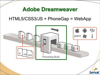 Adobe Dreamweaver
HTML5/CSS3/JS + PhoneGap = WebApp
 