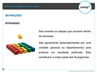 Ferramenta da Qualidade e Plano de Trabalho
Material elaborado pela Ação Consultoria e Treinamento
DEFINIÇÕES
ATIVIDADES
São eventos ou etapas que ocorrem dentro
do processo.
São geralmente desempenhadas por uma
unidade (pessoa ou departamento) para
produzir um resultado particular. Elas
constituem a maior parte dos fluxogramas.
 