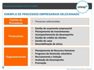 Ferramenta da Qualidade e Plano de Trabalho
Material elaborado pela Ação Consultoria e Treinamento
 Gestão de orçamento empresarial
 Planejamento de investimentos
 Acompanhamento do desempenho
 Gestão de crédito de clientes
 Gestão de caixa
 Desmobilização de ativos
Financeiros
 Processos selecionados
Família de
Processos
EXEMPLO DE PROCESSOS EMPRESARIAIS SELECIONADO
 Planejamento de Recursos Humanos
 Programa de Demissão voluntária
 Recrutamento e Seleção
 Avaliação de Desempenho
 Promoção
Organizacionais
 