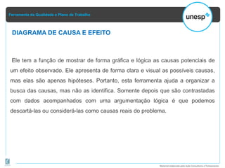 Ferramenta da Qualidade e Plano de Trabalho
Material elaborado pela Ação Consultoria e Treinamento
DIAGRAMA DE CAUSA E EFEITO
Ele tem a função de mostrar de forma gráfica e lógica as causas potenciais de
um efeito observado. Ele apresenta de forma clara e visual as possíveis causas,
mas elas são apenas hipóteses. Portanto, esta ferramenta ajuda a organizar a
busca das causas, mas não as identifica. Somente depois que são contrastadas
com dados acompanhados com uma argumentação lógica é que podemos
descartá-las ou considerá-las como causas reais do problema.
 