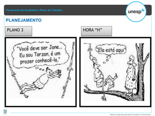 Ferramenta da Qualidade e Plano de Trabalho
Material elaborado pela Ação Consultoria e Treinamento
PLANO 3 HORA “H”
PLANEJAMENTO
 