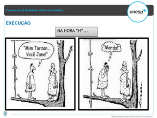Ferramenta da Qualidade e Plano de Trabalho
Material elaborado pela Ação Consultoria e Treinamento
NA HORA “H”...
EXECUÇÃO
 