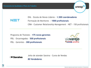 Ferramenta da Qualidade e Plano de Trabalho
Material elaborado pela Ação Consultoria e Treinamento
ENL – Escola de Novos Líderes - 1.500 coordenadores
Formação de Monitores - 1000 profissionais
CRM - Customer Relationship Management – NET - 150 profissionais
Programa de Trainees - 175 novos gerentes
PDL – Encarregados - 500 profissionais
PDL – Gerentes - 300 profissionais
Jeito de atender Saraiva – Curso de Vendas
80 Vendedores
 