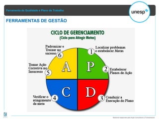 Ferramenta da Qualidade e Plano de Trabalho
Material elaborado pela Ação Consultoria e Treinamento
FERRAMENTAS DE GESTÃO
 
