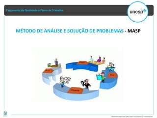 Ferramenta da Qualidade e Plano de Trabalho
Material elaborado pela Ação Consultoria e Treinamento
MÉTODO DE ANÁLISE E SOLUÇÃO DE PROBLEMAS - MASP
 
