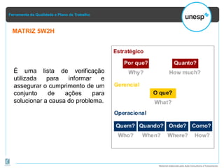 Ferramenta da Qualidade e Plano de Trabalho
Material elaborado pela Ação Consultoria e Treinamento
É uma lista de verificação
utilizada para informar e
assegurar o cumprimento de um
conjunto de ações para
solucionar a causa do problema.
MATRIZ 5W2H
 