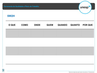 Ferramenta da Qualidade e Plano de Trabalho
Material elaborado pela Ação Consultoria e Treinamento
O QUE COMO ONDE QUEM QUANDO QUANTO POR QUE
5W2H
 
