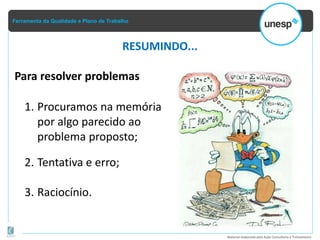 Ferramenta da Qualidade e Plano de Trabalho
Material elaborado pela Ação Consultoria e Treinamento
1. Procuramos na memória
por algo parecido ao
problema proposto;
2. Tentativa e erro;
3. Raciocínio.
RESUMINDO...
Para resolver problemas
 